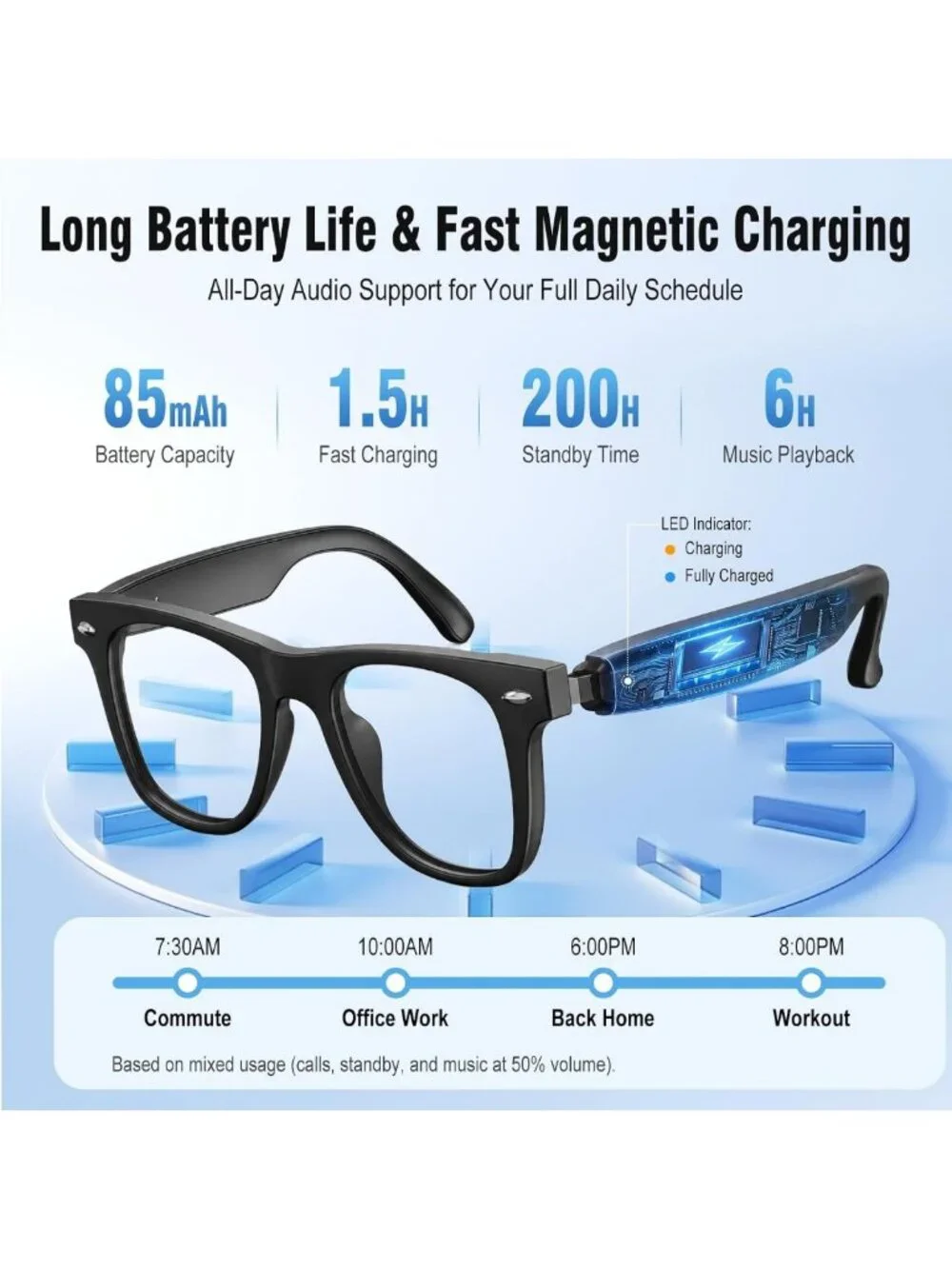 Audio Photochromic Smart Glasses for Men & Women - Translation & Music Features
